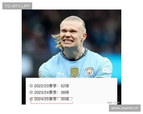 哈兰德终结效率与脚下处理能力解析 哈兰德终结效率与脚下处理能力解析