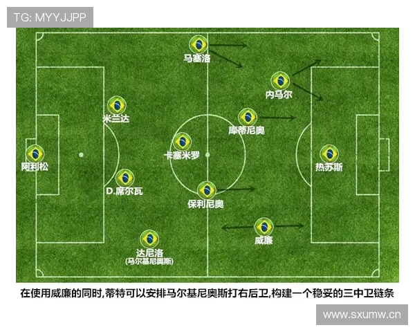 维蒂尼亚适应英超高节奏能力解析