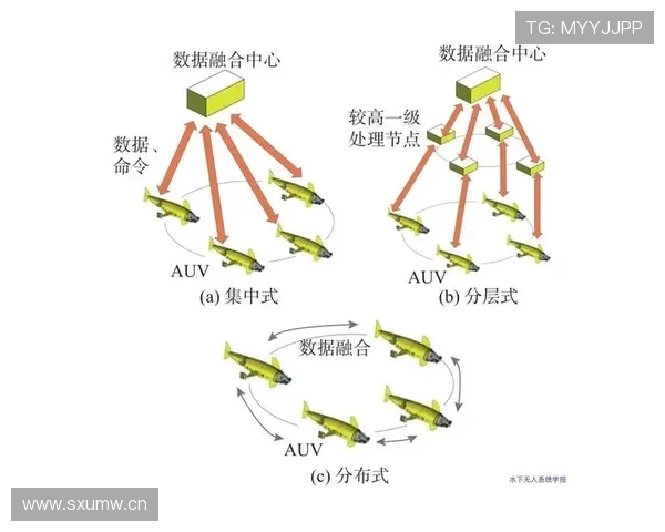 桑乔与厄德高在控球组织下展现分散推进趋势 桑乔与厄德高在控球组织下展现分散推进趋势